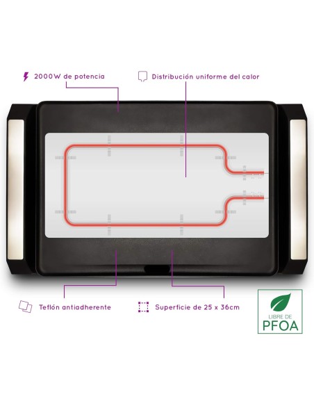 GRUNKEL, PLANCHA DE ASAR BK-P36